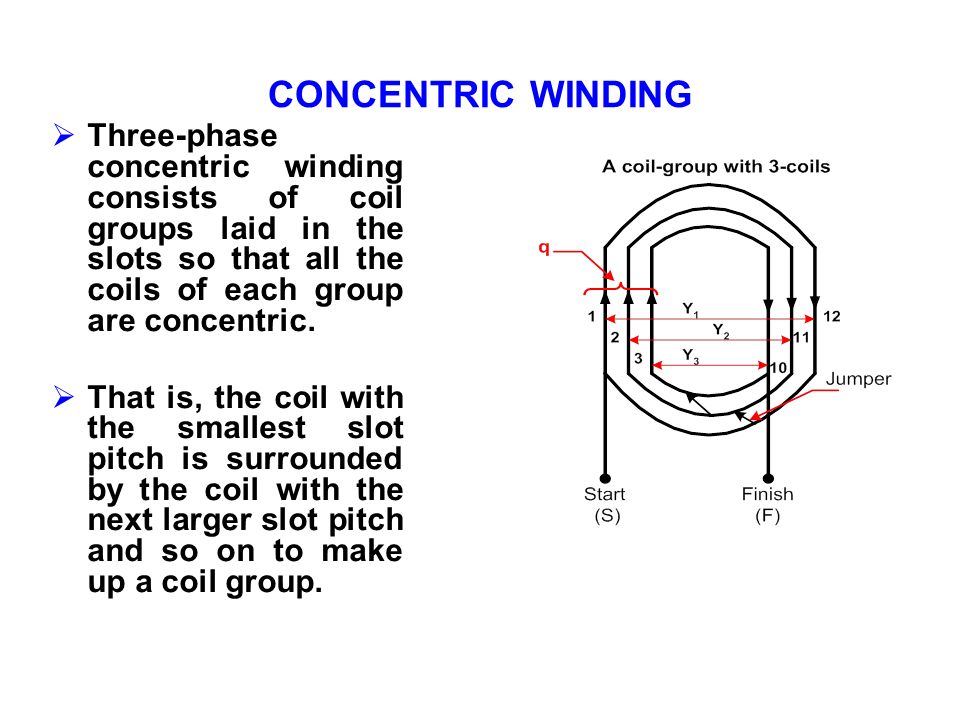 2. Poly phase IM windings Introduction - ppt video online download