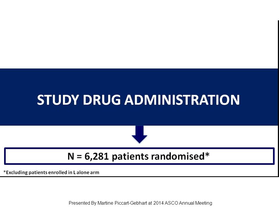 Presented By Martine Piccart-Gebhart at 2014 ASCO Annual Meeting