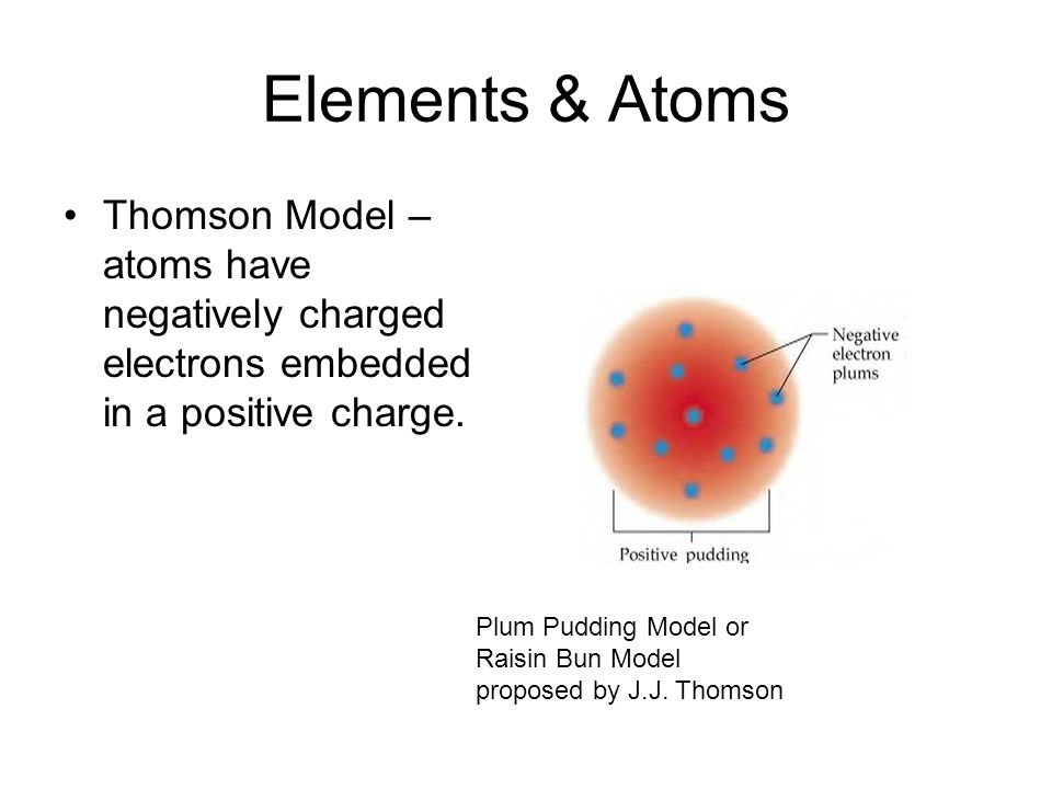 Elements & Atoms Thomson Model – atoms have negatively charged electrons embedded in a positive charge.