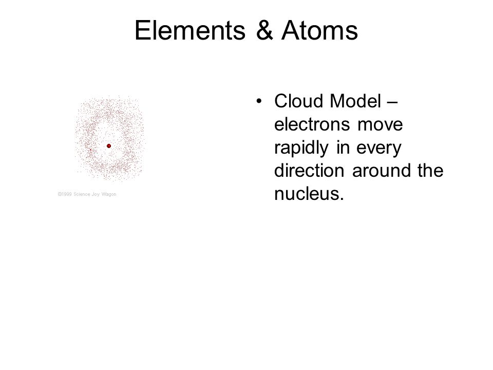 Elements & Atoms Cloud Model – electrons move rapidly in every direction around the nucleus.