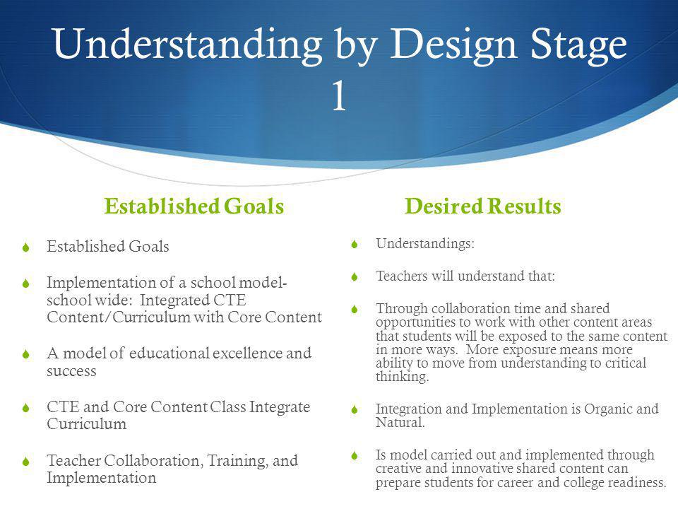 Understanding by Design Stage 1