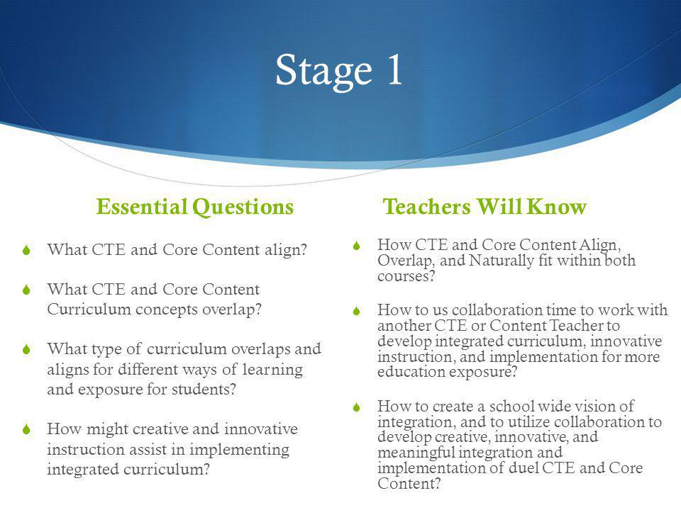 Stage 1 Essential Questions Teachers Will Know