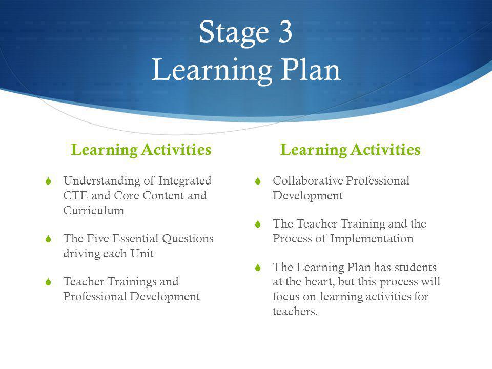 Stage 3 Learning Plan Learning Activities Learning Activities
