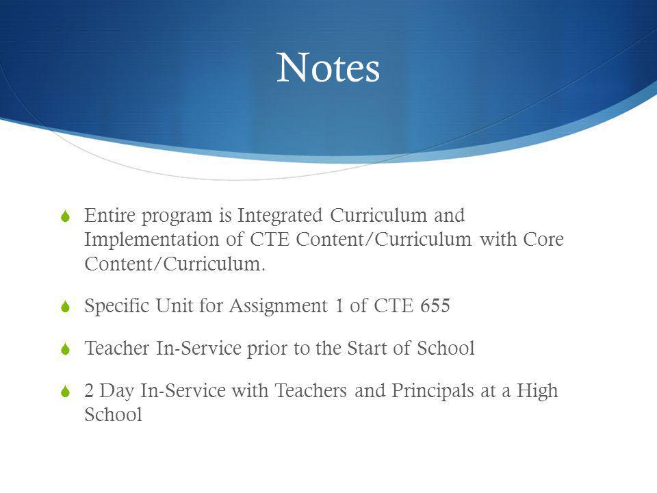 Notes Entire program is Integrated Curriculum and Implementation of CTE Content/Curriculum with Core Content/Curriculum.