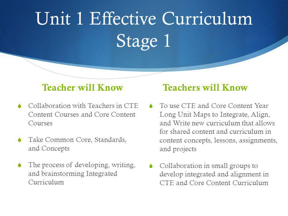 Unit 1 Effective Curriculum Stage 1