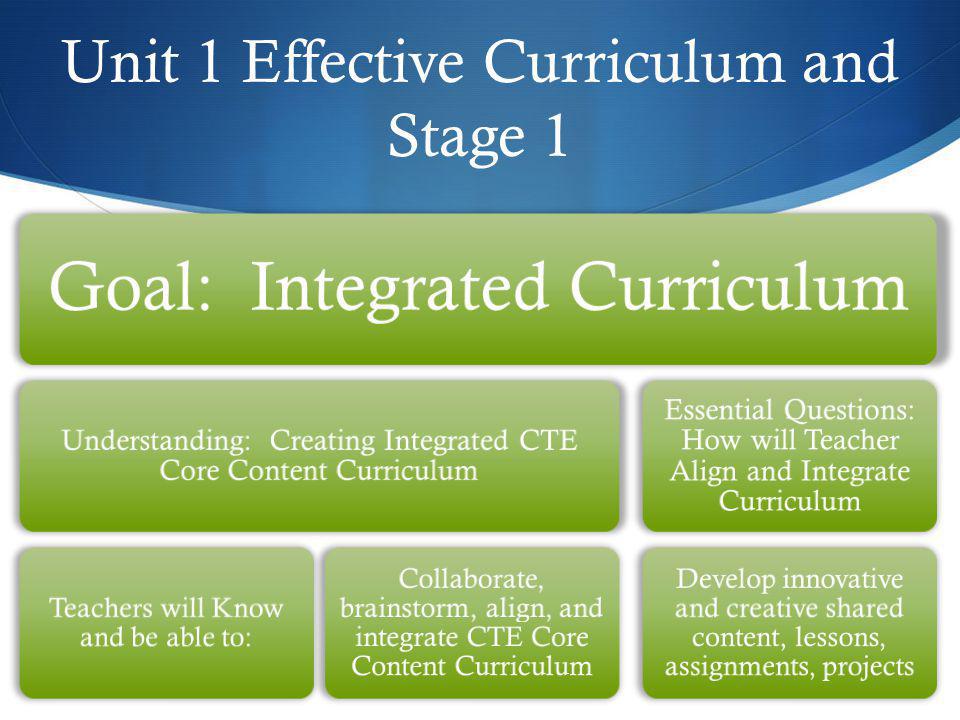 Unit 1 Effective Curriculum and Stage 1