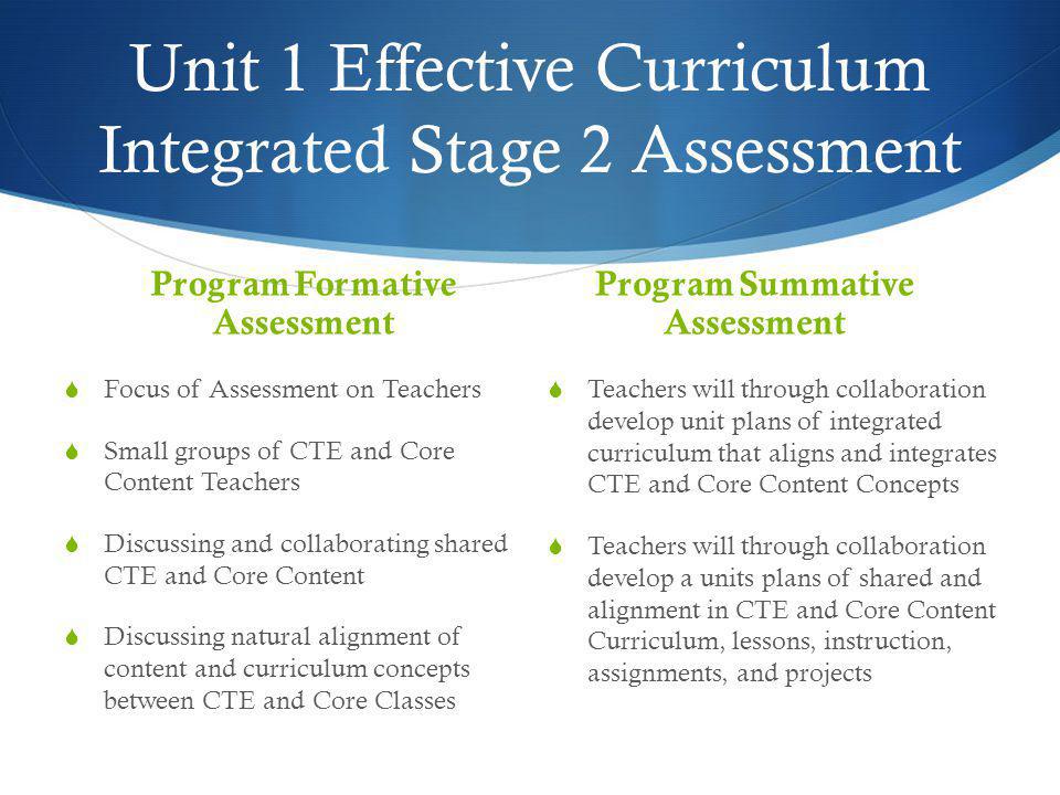 Unit 1 Effective Curriculum Integrated Stage 2 Assessment