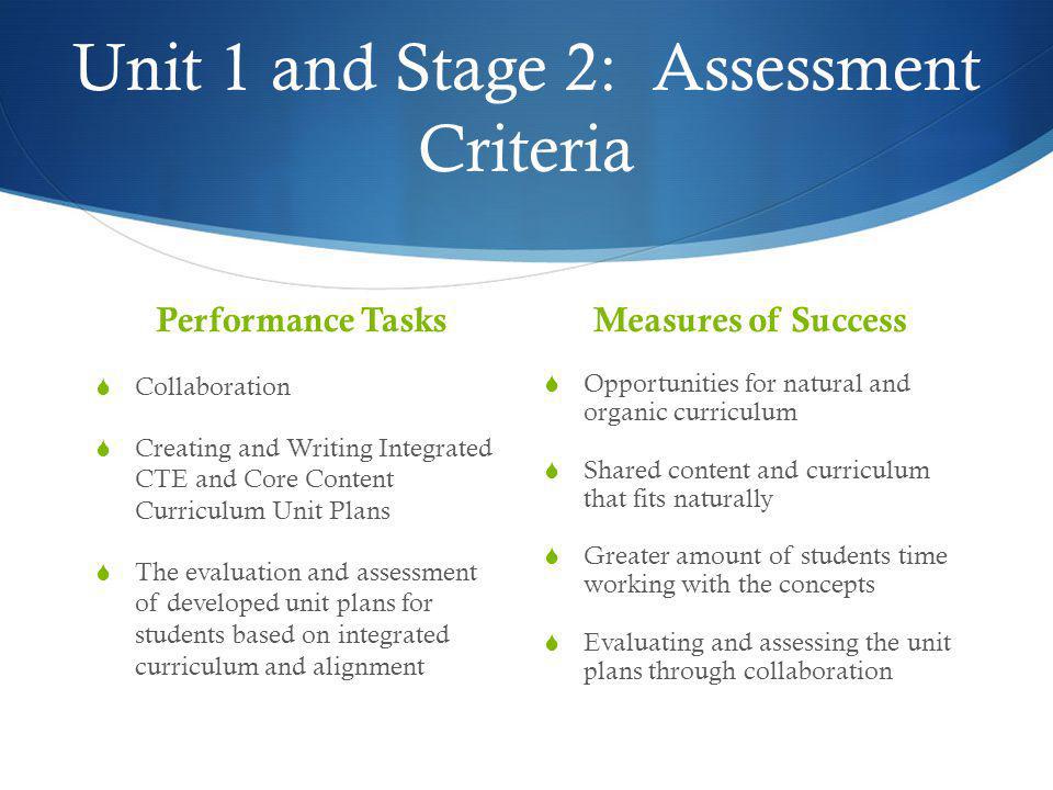 Unit 1 and Stage 2: Assessment Criteria