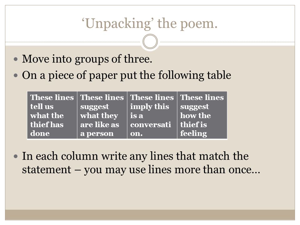 ‘Unpacking’ the poem. Move into groups of three.