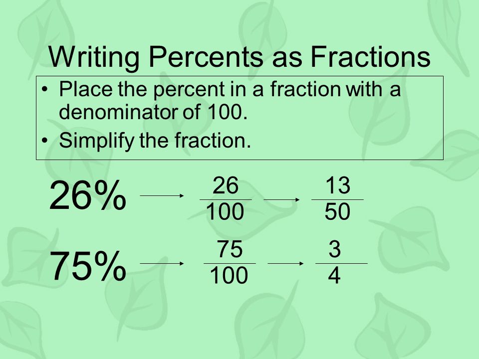 Writing Percents as Fractions