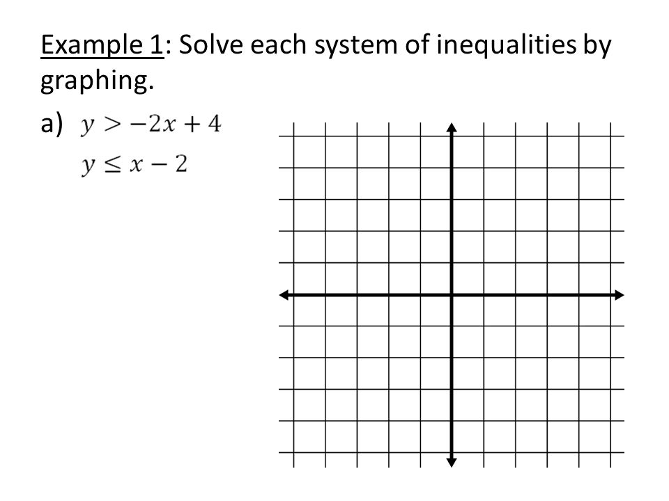 Example 1: Solve each system of inequalities by graphing. a)