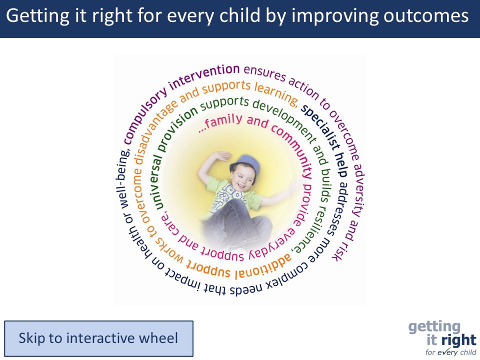 Getting it right for every child by improving outcomes