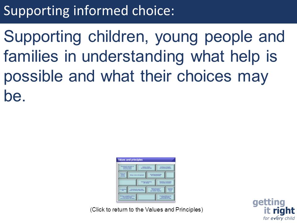 Supporting informed choice:
