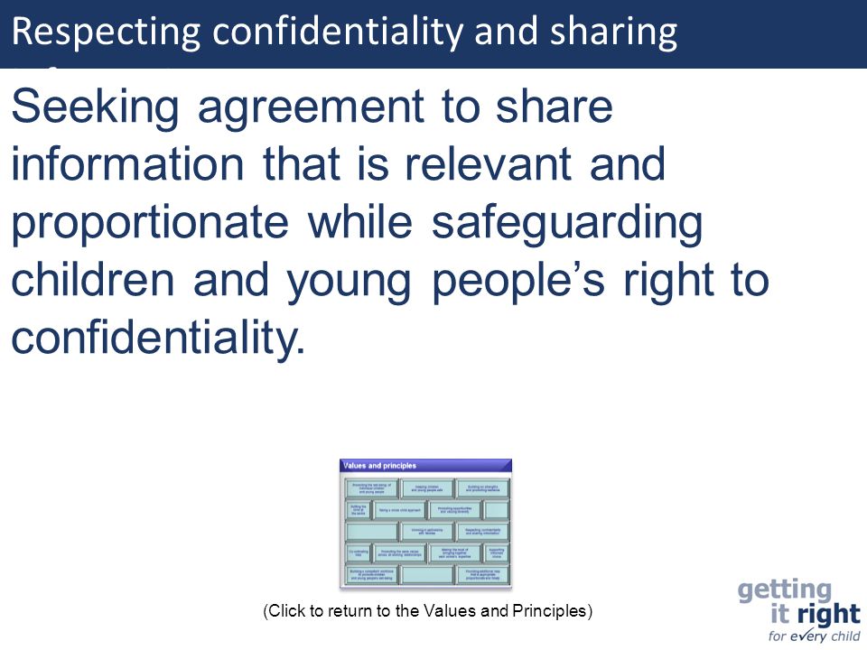 Respecting confidentiality and sharing information: