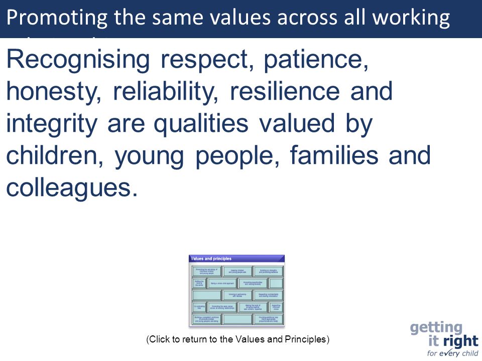 Promoting the same values across all working relationships: