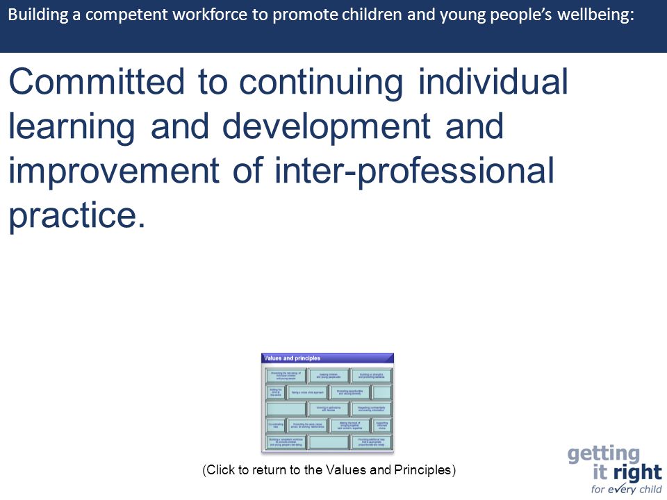 Building a competent workforce to promote children and young people’s wellbeing: