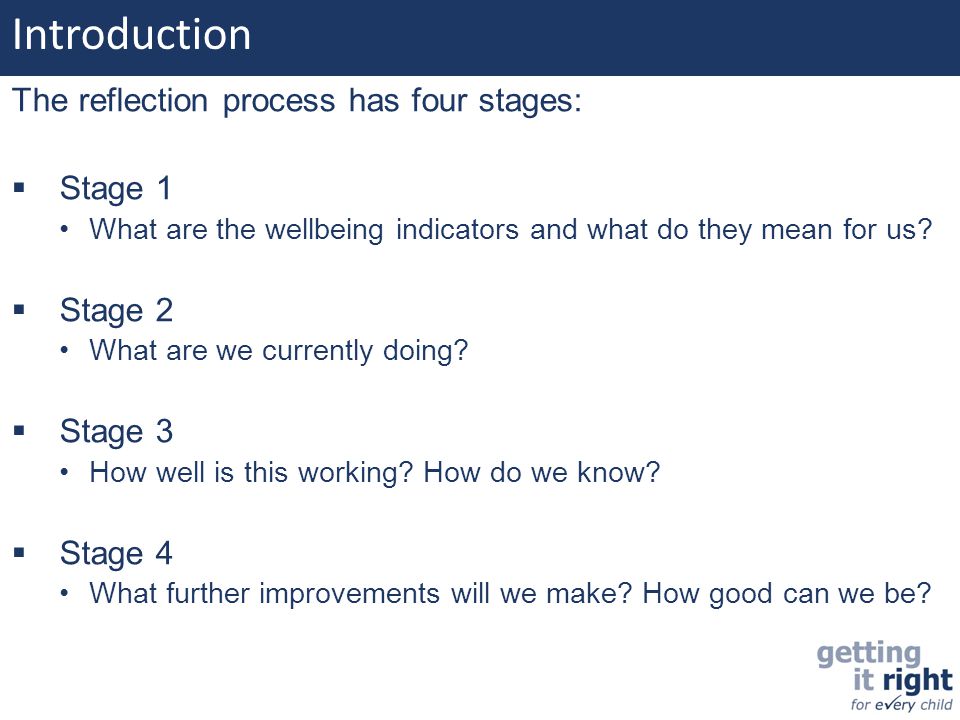 Introduction The reflection process has four stages: Stage 1 Stage 2