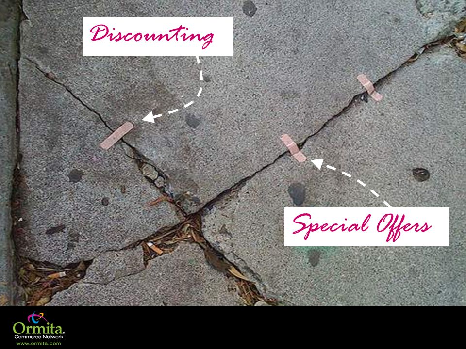 Discounting Special Offers