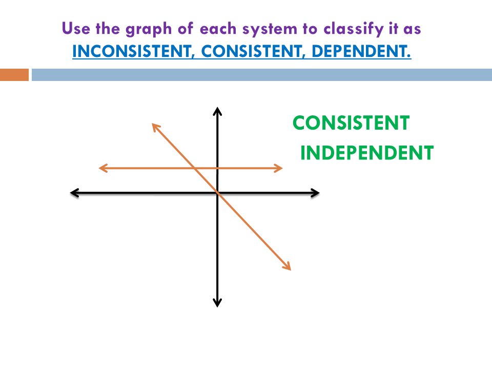 Consistent Or Inconsistent System Ppt Video Online Download