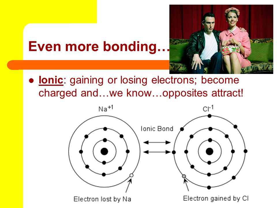Even more bonding… Ionic: gaining or losing electrons; become charged and…we know…opposites attract!