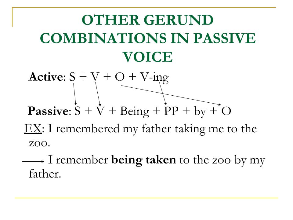 Remember verb. Герундий в пассивном залоге. Passive Voice герундий. Gerund Active and Passive. Passive Voice in Gerund.