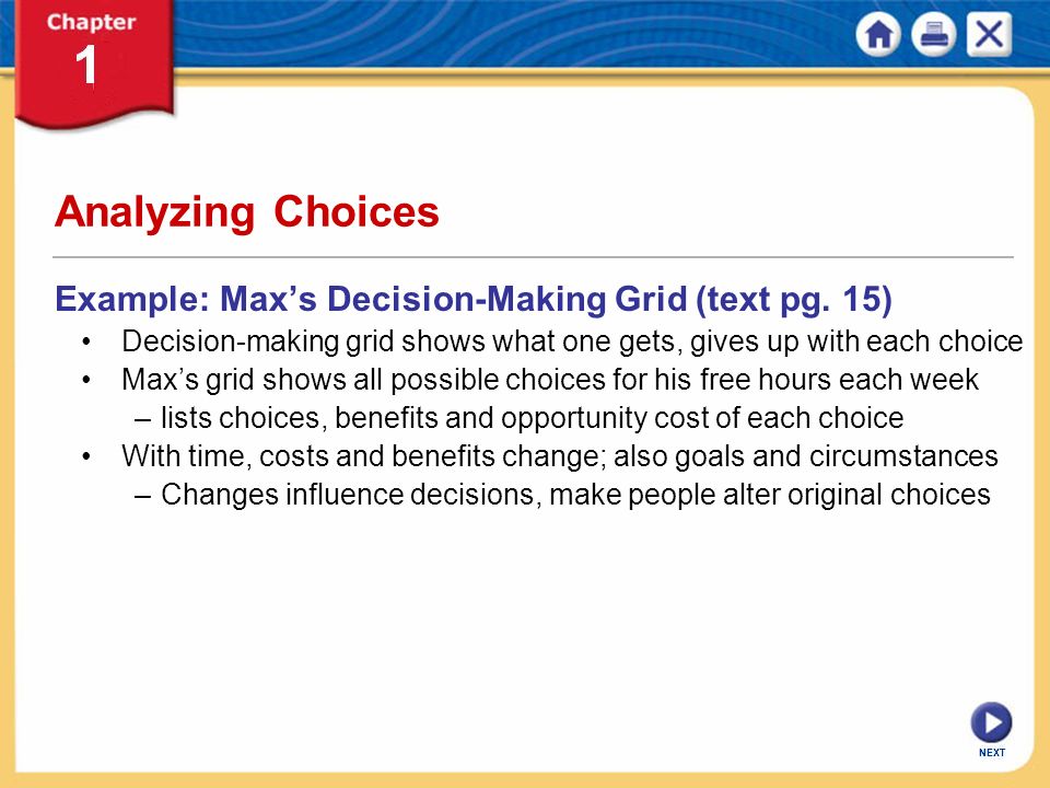 Analyzing Choices Example: Max’s Decision-Making Grid (text pg. 15)