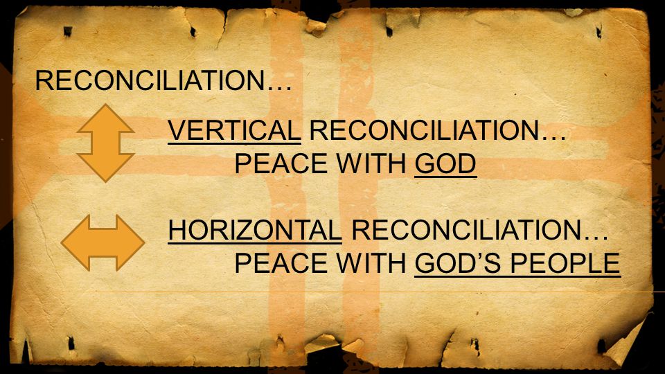 RECONCILIATION… VERTICAL RECONCILIATION… PEACE WITH GOD.