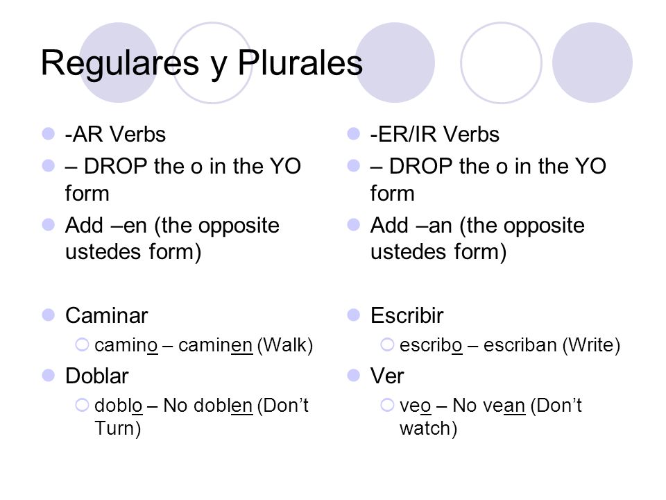 Regulares y Plurales -AR Verbs – DROP the o in the YO form