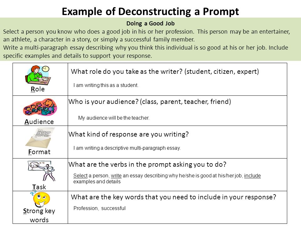 Example of Deconstructing a Prompt