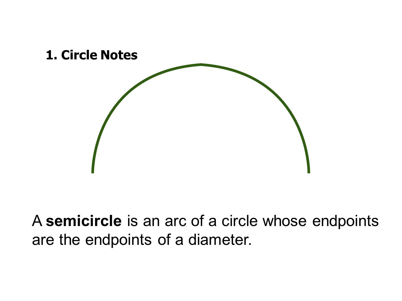 1. Circle Notes Draw and define.