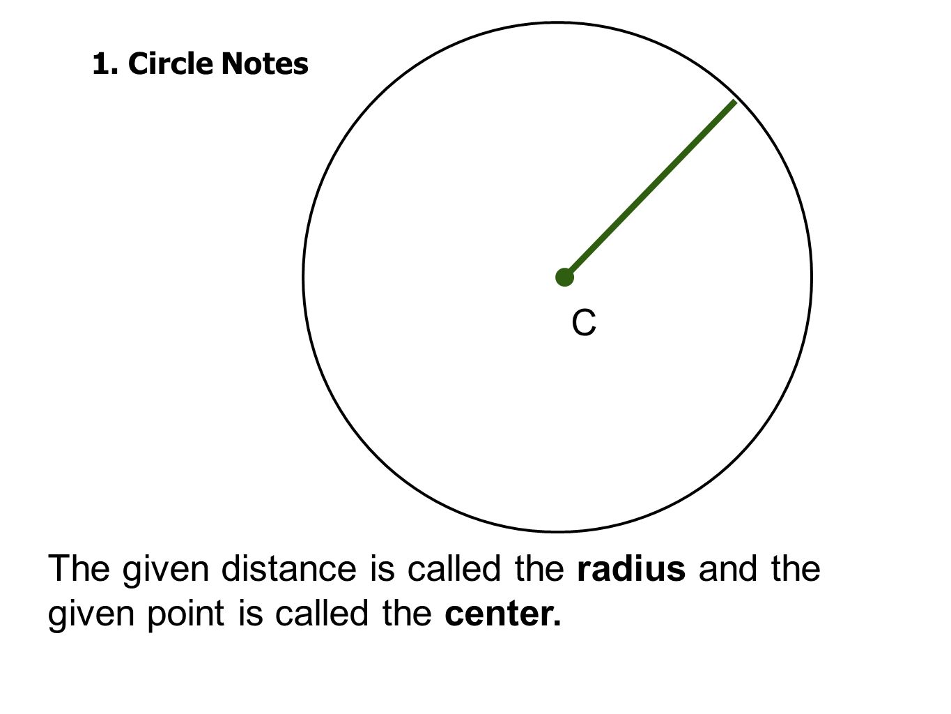 1. Circle Notes C The given distance is called the radius and the given point is called the center.