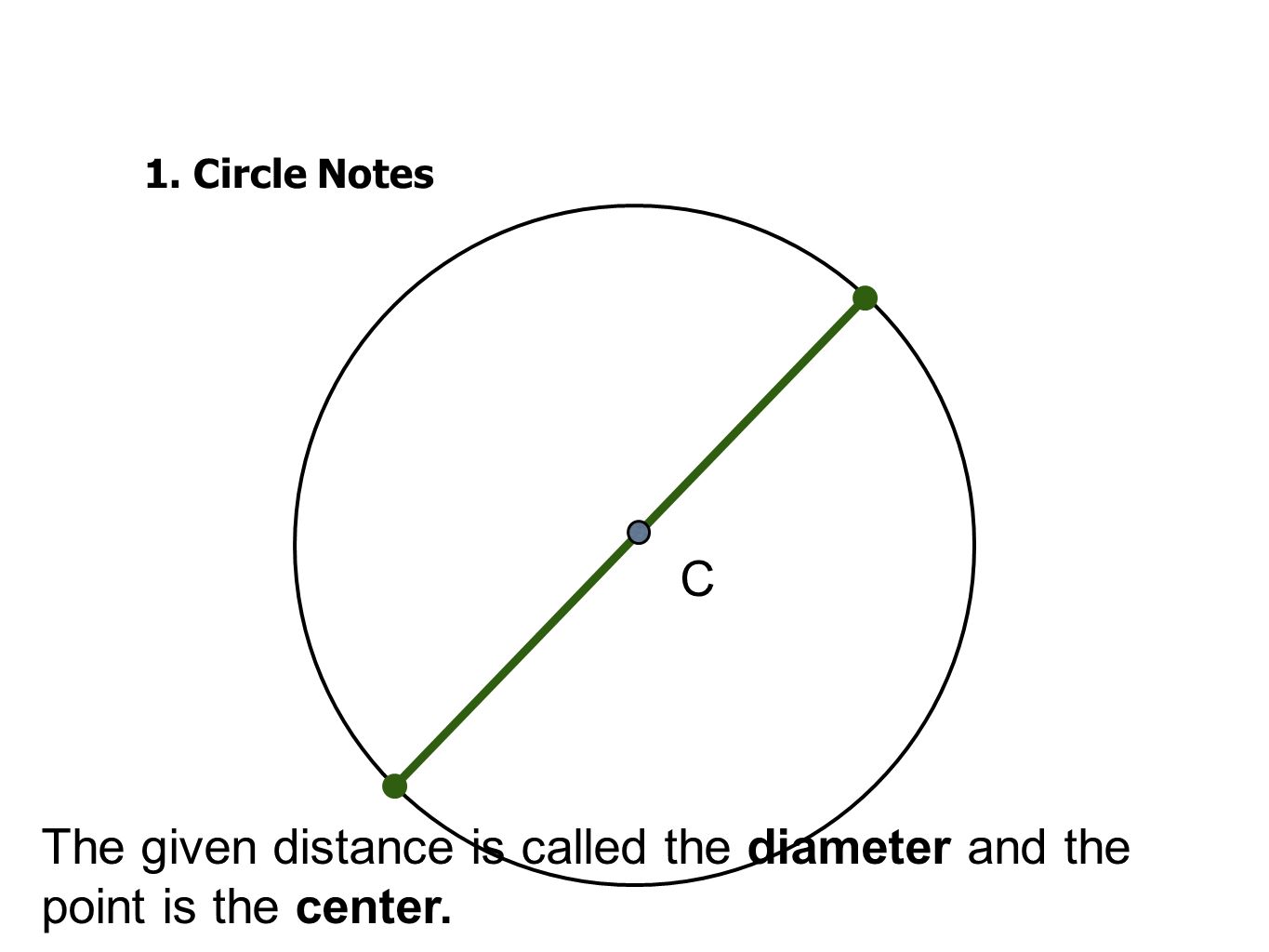 The given distance is called the diameter and the point is the center.