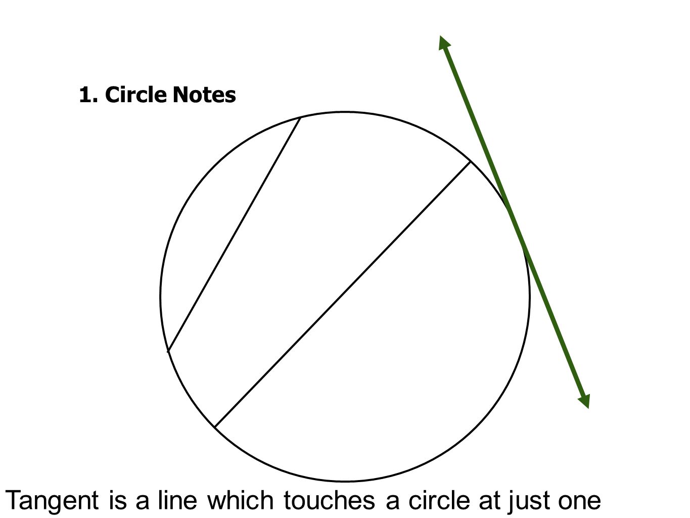 Tangent is a line which touches a circle at just one point.
