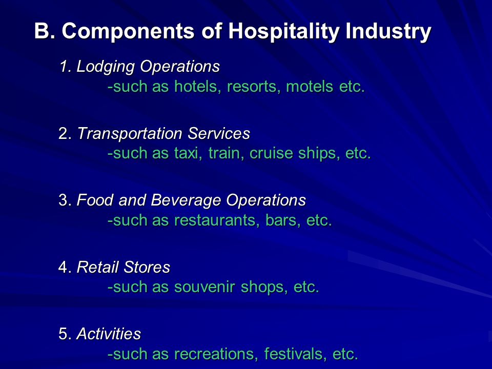 B. Components of Hospitality Industry
