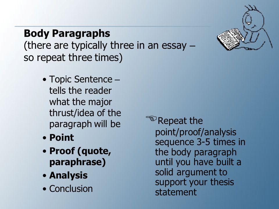Body Paragraphs (there are typically three in an essay – so repeat three times)
