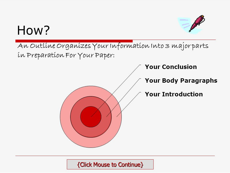 How An Outline Organizes Your Information Into 3 major parts in Preparation For Your Paper: