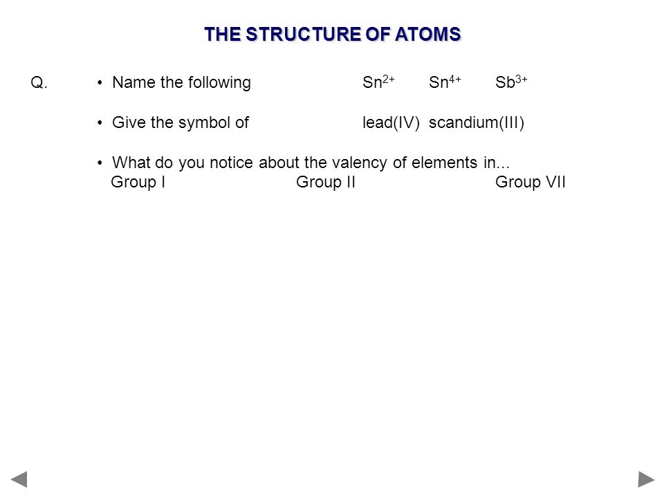 THE STRUCTURE OF ATOMS Q. • Name the following Sn2+ Sn4+ Sb3+