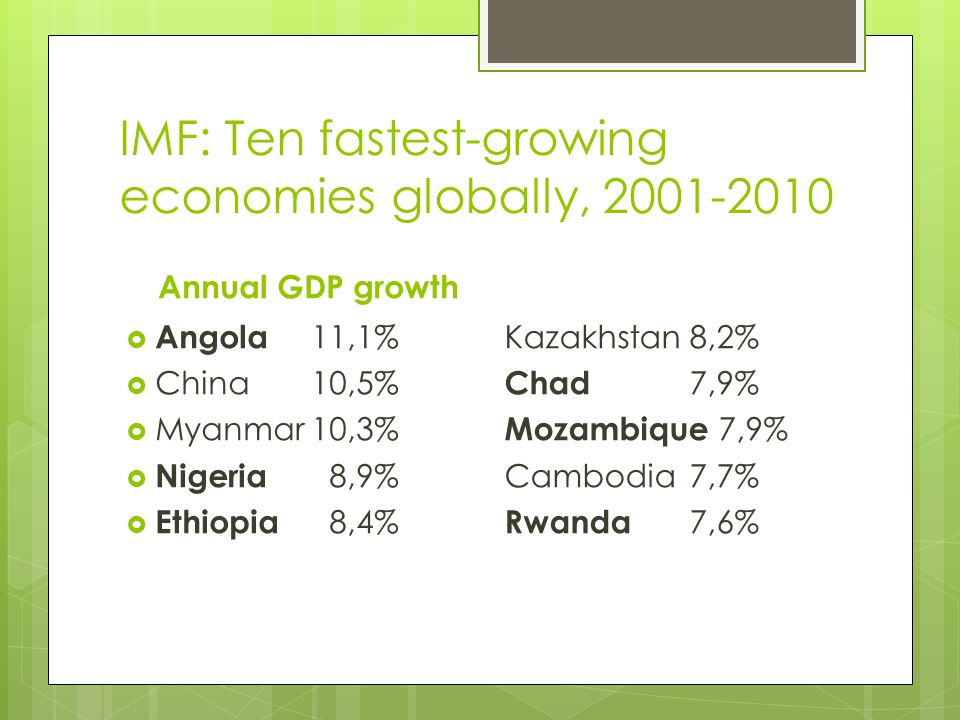 IMF: Ten fastest-growing economies globally,