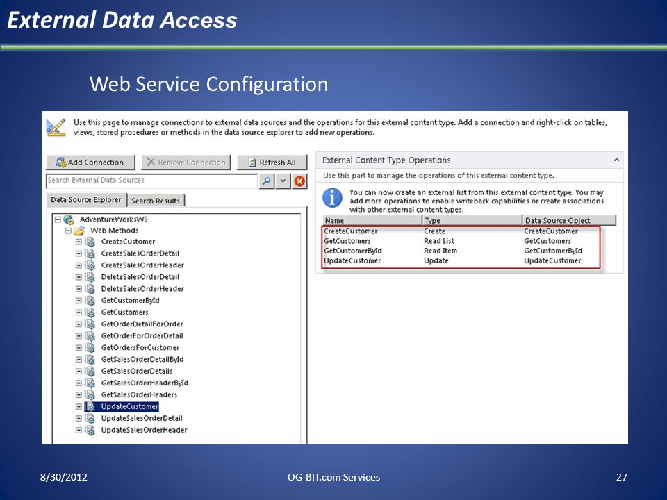 External Data Access Web Service Configuration head 8/30/2012