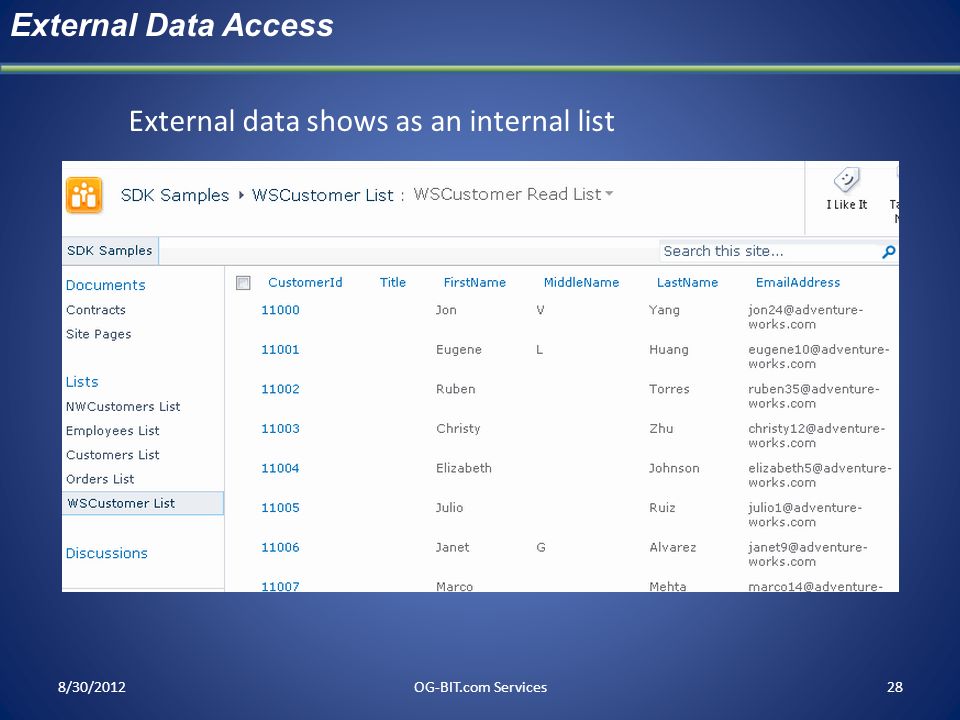 External data shows as an internal list