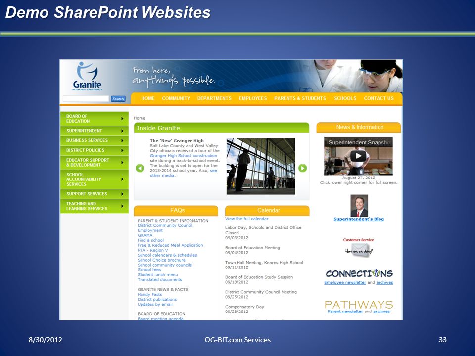 Demo SharePoint Websites