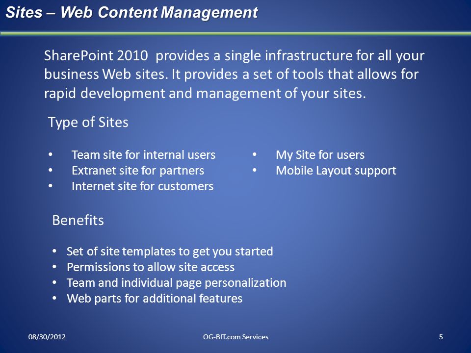 Sites – Web Content Management
