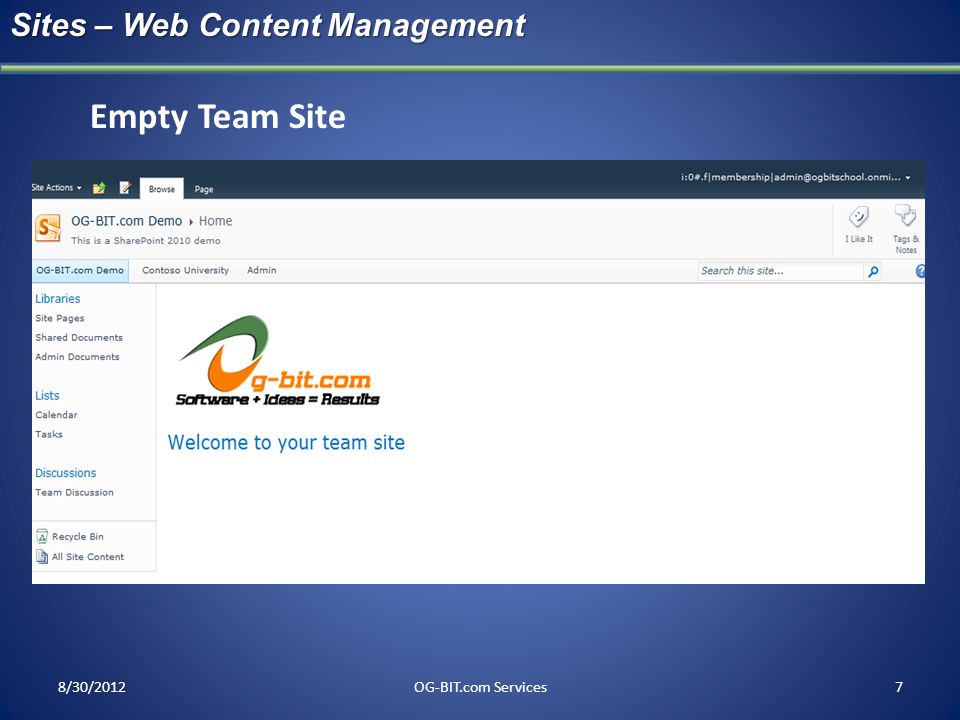 Empty Team Site Sites – Web Content Management head 8/30/2012