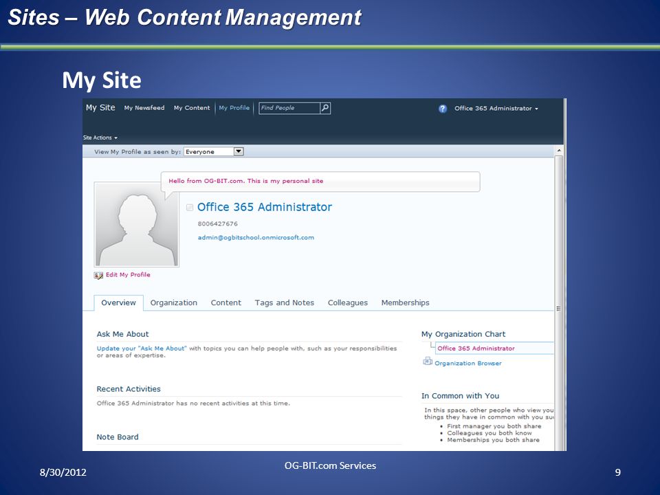 My Site Sites – Web Content Management head OG-BIT.com Services