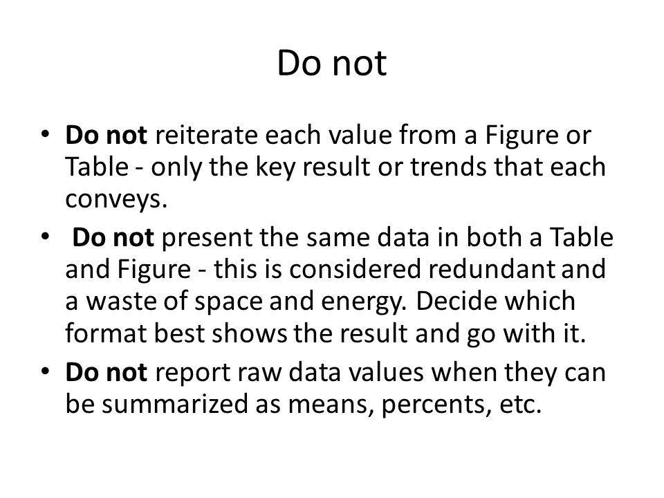 Do not Do not reiterate each value from a Figure or Table - only the key result or trends that each conveys.