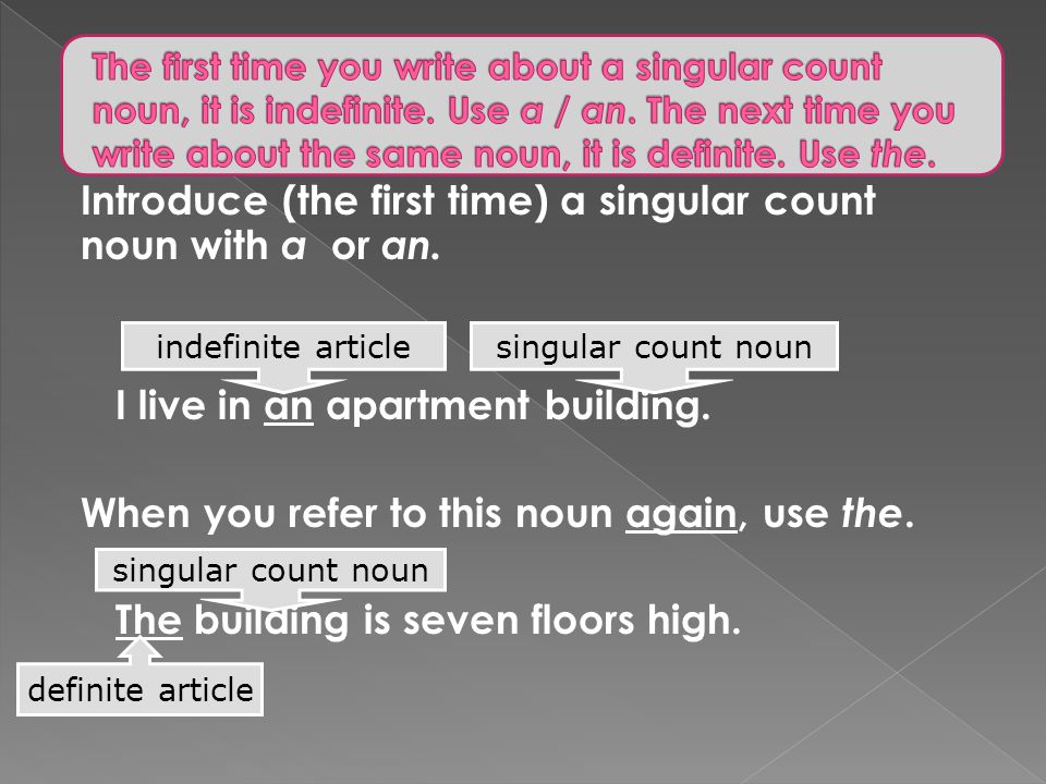 Introduce (the first time) a singular count noun with a or an.