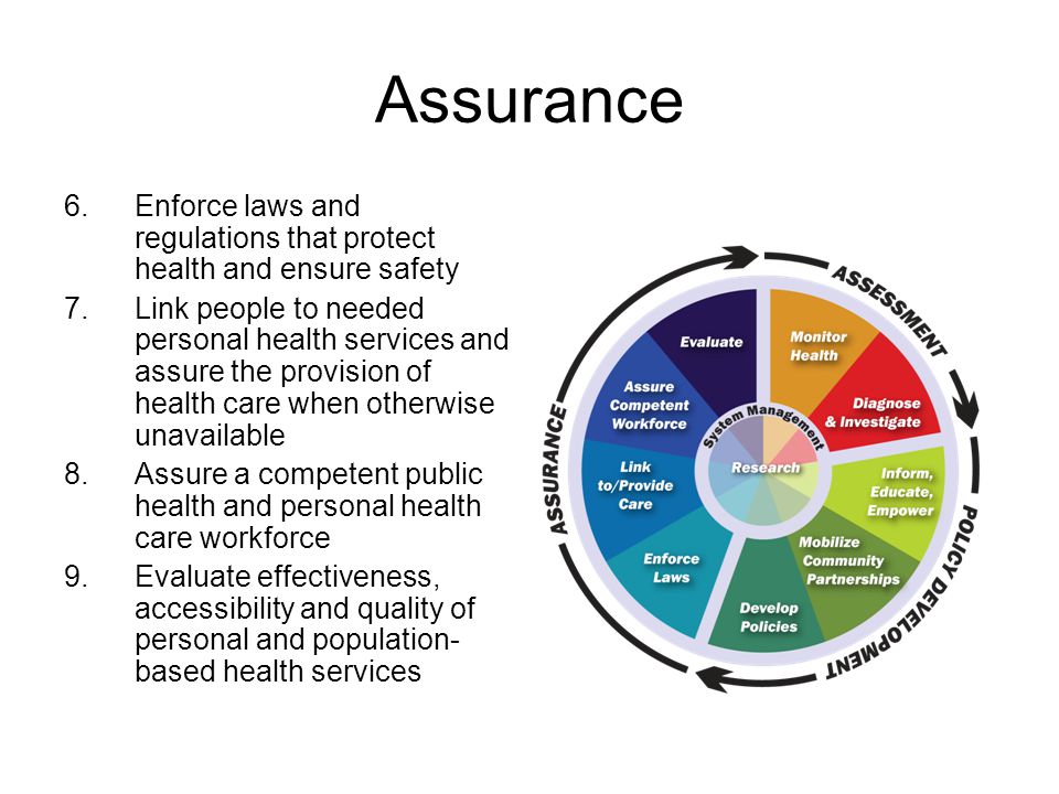 Assurance Enforce laws and regulations that protect health and ensure safety.