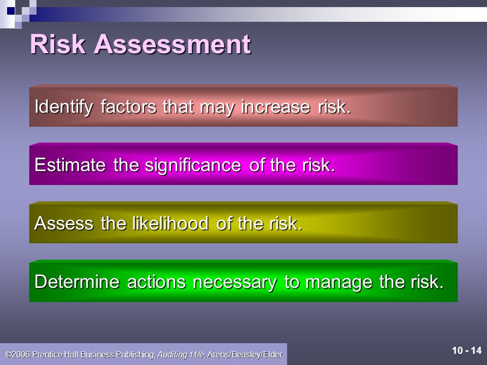 Risk Assessment Identify factors that may increase risk.