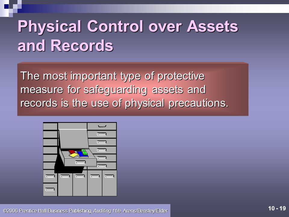 Physical Control over Assets and Records