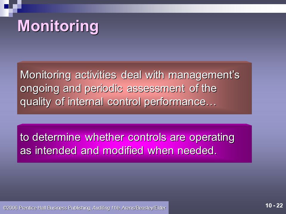 Monitoring Monitoring activities deal with management’s